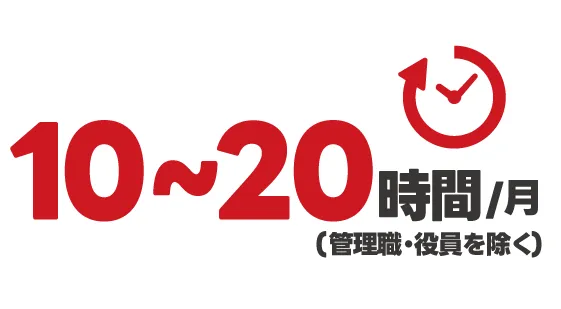 社員の残業平均時間