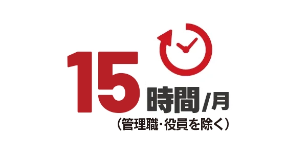 社員の残業平均時間