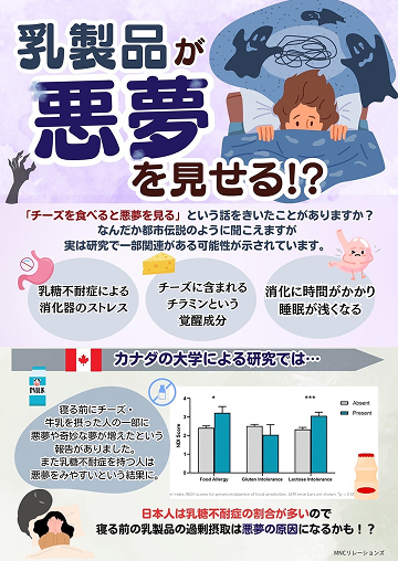 健康情報メルマガ配信