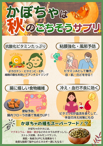 健康情報メルマガ配信