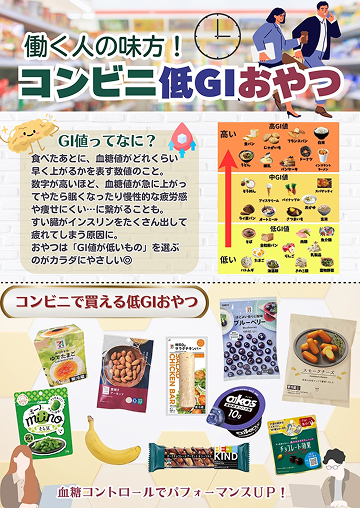 健康情報メルマガ配信